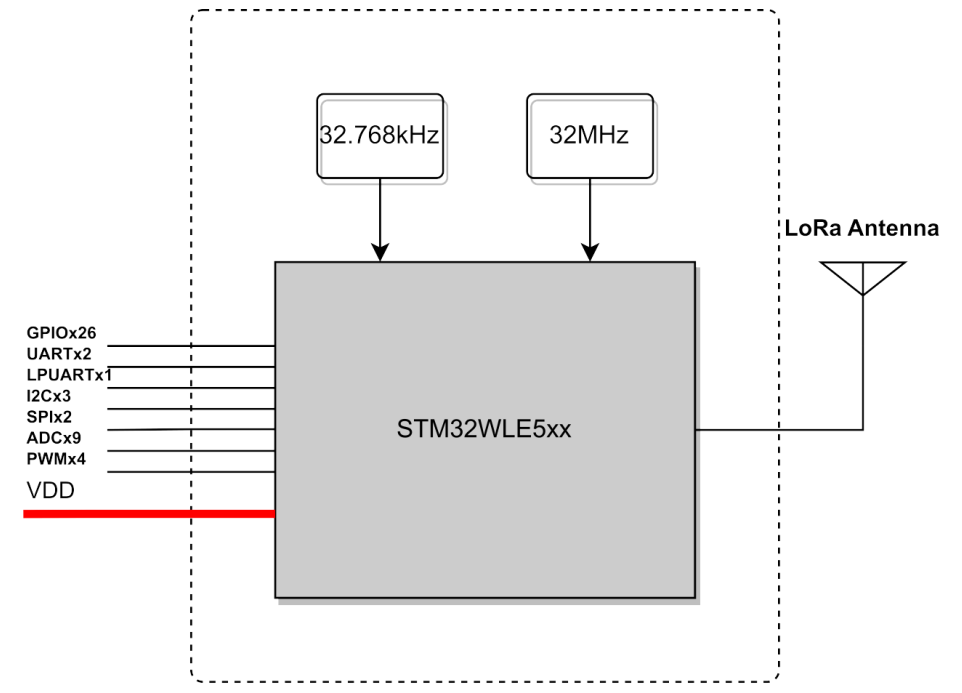 image-20230810103056890