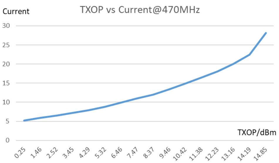 image-20230810104800741